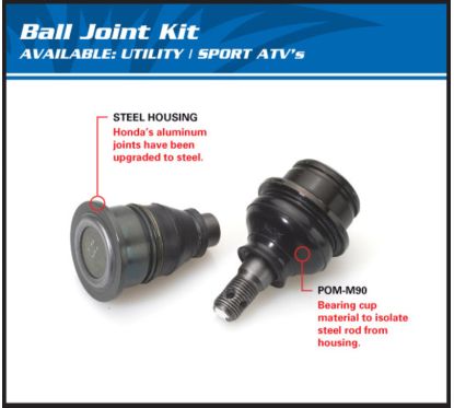 Kit reconditionnement rotule de triangle inférieur/supérieur ALL BALLS Polaris RZR