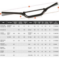 Guidon conique avec barre transversale RFX Pro Series F8 RC High - 28,6 mm - noir