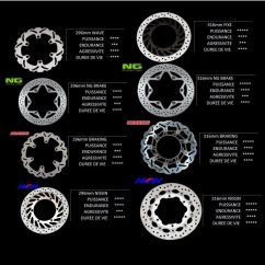 Kit handbrake Triple + 316mm NG BRAKE - ZX6R 636 05-06