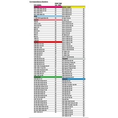 Demi Guidon ABM Multiclip SPORT / TOUR Ø36 à 58mm - Rehausse +40 à +70mm Demi Guidon ABM Multiclip SPORT / TOUR Ø36 à 58mm - Rehausse +40 à +70mm