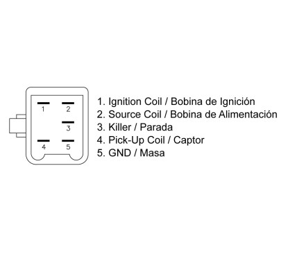 Boitier CDI TECNIUM Honda Elite 50