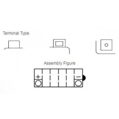 Batterie YUASA YB12B-B2 conventionnelle