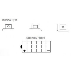 Batterie YUASA YB12C-A conventionnelle