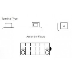 Batterie YUASA YB14L-B2 conventionnelle