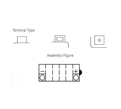 Batterie YUASA YB14L-B2 conventionnelle