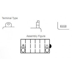 Batterie YUASA YB16-B conventionnelle