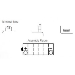 Batterie YUASA YB7-A conventionnelle