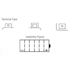 Batterie YUASA YB7L-B2 conventionnelle