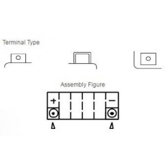 Batterie YUASA YT12A-BS sans entretien livrée avec pack acide