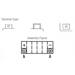 Batterie YUASA YT7B-BS sans entretien livrée avec pack acide