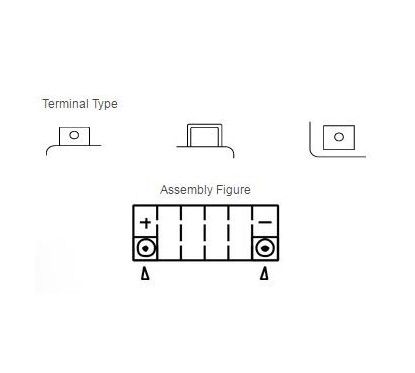 Batterie YUASA YT7B-BS sans entretien livrée avec pack acide