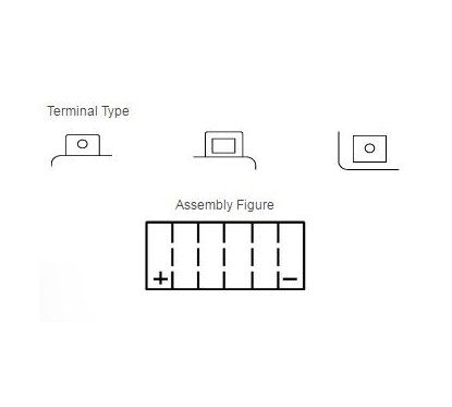 Batterie YUASA YTX14AH-BS sans entretien livrée avec pack acide