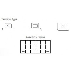 Batterie YUASA YTX20H-BS sans entretien livrée avec pack acide