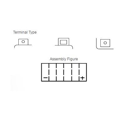 Batterie YUASA YTX24HL-BS sans entretien livrée avec pack acide