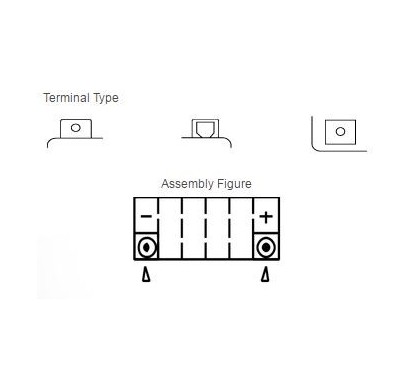 Batterie YUASA YTX7L-BS sans entretien livrée avec pack acide