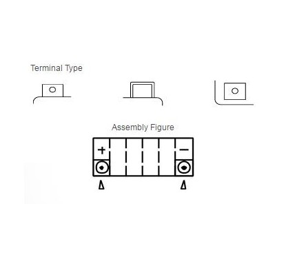Batterie YUASA YTZ12S sans entretien activée usine