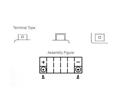 Batterie YUASA YTZ14S sans entretien activée usine