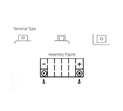 Batterie YUASA YTZ7S sans entretien activée usine