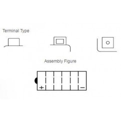 Batterie YUASA YB14A-A2 conventionnelle