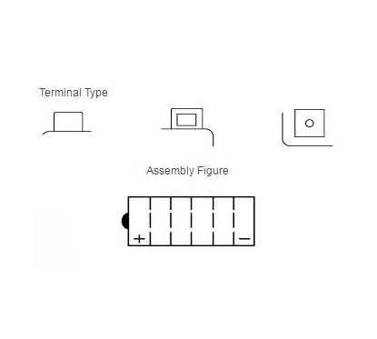 Batterie YUASA YB14A-A2 conventionnelle