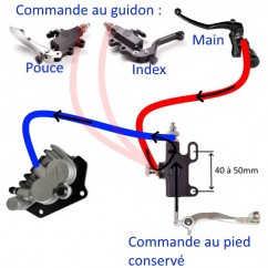 Maître Cylindre Arrière DISCACCIATI 14mm / Fullthrottle / pour Frein au pouce 