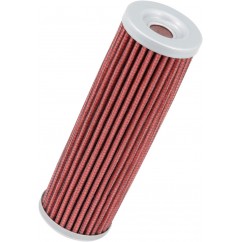 OIL FILTER PANIGALE