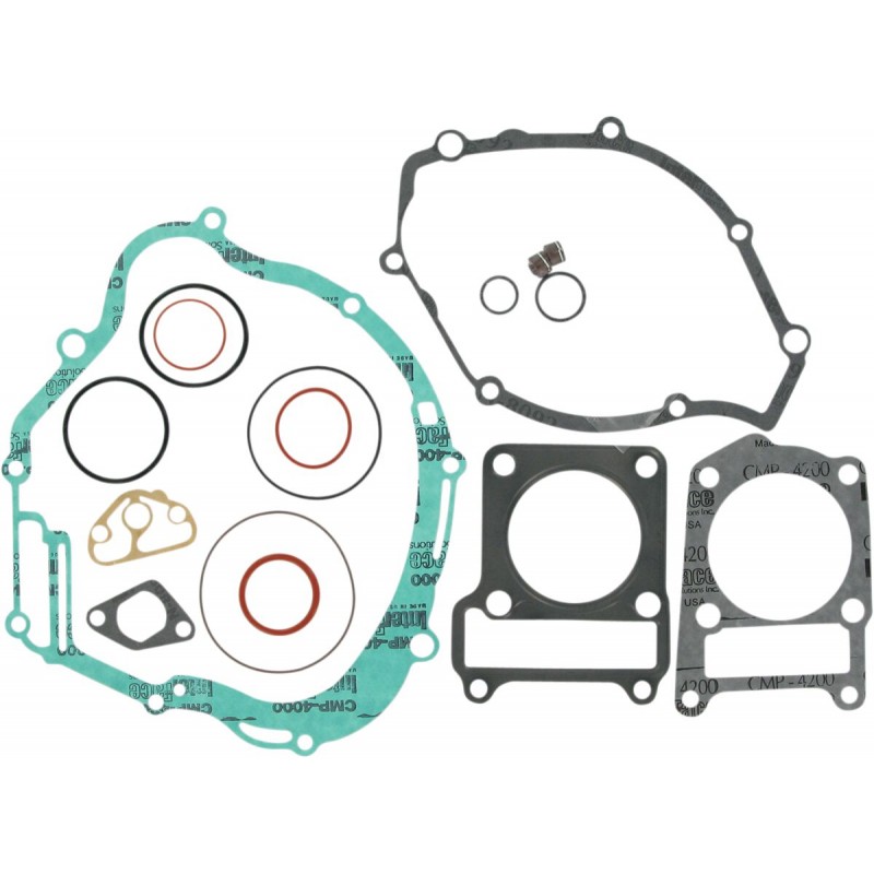 GASKET-KIT CMP TTR125