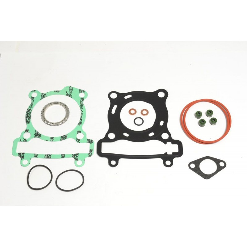 GASKET KT TOP END HON/HUQ