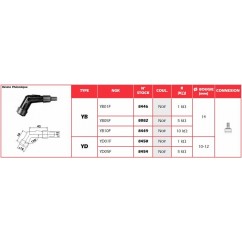 Anti-parasite NGK - YB10F