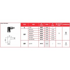 Anti-parasite NGK - LB10EHAK