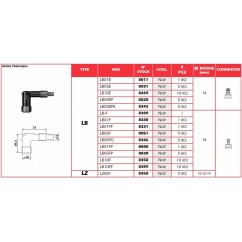 Anti-parasite NGK - LB05EPK