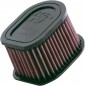 AIR FILTER KAW Z1000