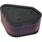 AIR FILTER KVF650/KFX700