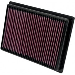 AIR FILTER POLARIS RZR570