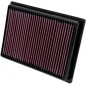 AIR FILTER POLARIS RZR570