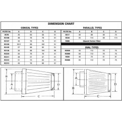 AIR FILTER S&B/RC017