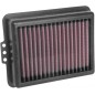 AIR FILTER BMW F750/850GS