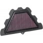 AIR FILTER KAW Z900RS