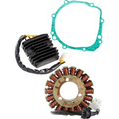 Kit électrique
