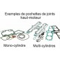 Kit joint complet CENTAURO