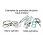 Kit joints haut-moteur ATHENA