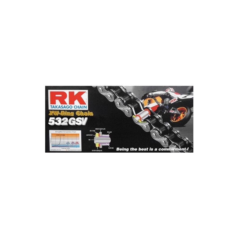 CHAIN RK532GSV 112R