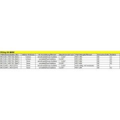 ROTOR TRW MST239