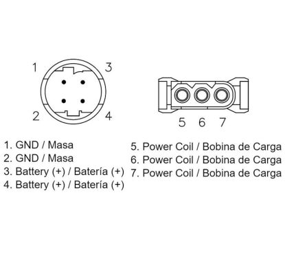 Régulateur TECNIUM by DZE MOSFET