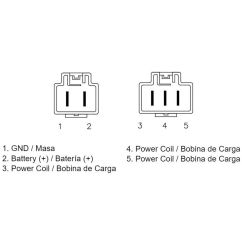 Régulateur TECNIUM by DZE MOSFET Régulateur TECNIUM by DZE MOSFET