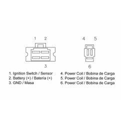 Régulateur TECNIUM by DZE MOSFET Régulateur TECNIUM by DZE MOSFET