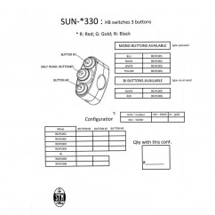 Comodo Racing STM - DROIT - 3 Boutons - Configuration au choix 