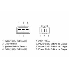 Régulateur TECNIUM by DZE MOSFET Régulateur TECNIUM by DZE MOSFET