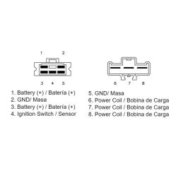 Régulateur TECNIUM by DZE MOSFET Régulateur TECNIUM by DZE MOSFET