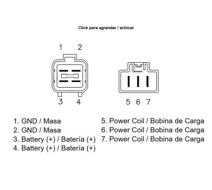 Régulateur TECNIUM by DZE MOSFET